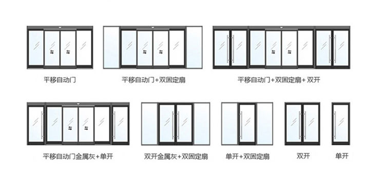 單開、雙開自動門樣式圖片