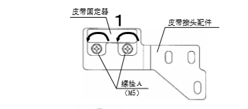 雙開(kāi)玻璃自動(dòng)門皮帶安裝說(shuō)明 